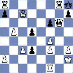 Crocker - Kleibel (chess.com INT, 2024)
