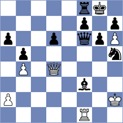 Cieslak - Kushko (chess.com INT, 2024)