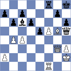 Fier - Hakobyan (chess.com INT, 2024)