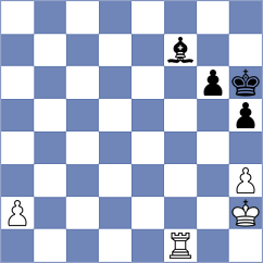 Awoki - Costa (Chess.com INT, 2020)