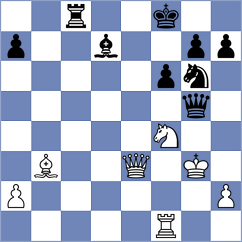 Ratnesan - Horak (chess.com INT, 2024)