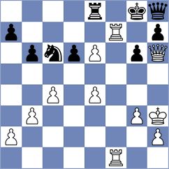 Sargsyan - Donchenko (chess.com INT, 2023)