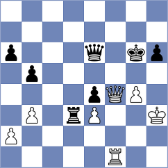Theuretzbacher - Kudritsky (Chess.com INT, 2020)