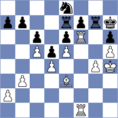 Andreikin - Jaskolka (chess.com INT, 2023)