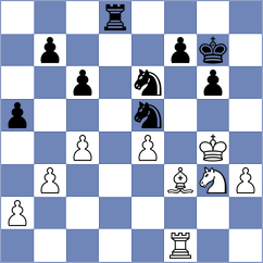 Matlakov - Chigaev (chess.com INT, 2023)
