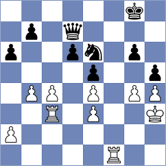 Turzo - Ozalp (chess.com INT, 2024)