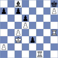 Lund - Aranda (chess.com INT, 2024)