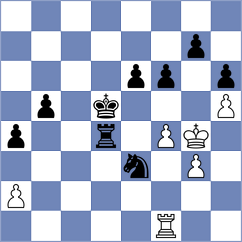 Bagwe - Yuan (chess.com INT, 2023)