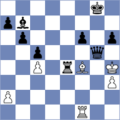 Goganova - Sailer (chess.com INT, 2024)
