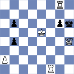 Palencia - Villuendas Valero (chess.com INT, 2023)