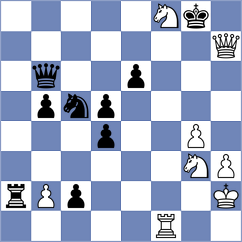 Balabayeva - Ferkova (Chess.com INT, 2020)