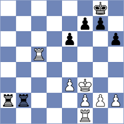 Makhnev - Szabo (chess.com INT, 2021)