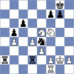 Rodriguez Polo - Serban (chess.com INT, 2023)