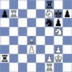 Yeletsky - Villa Tornero (chess.com INT, 2023)