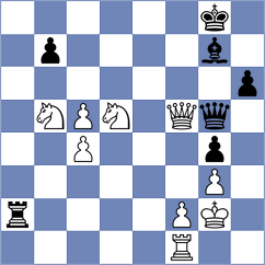 Kovalenko - Stribuk (chess.com INT, 2023)