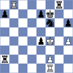 Prudnykova - Martin Duque (chess.com INT, 2023)