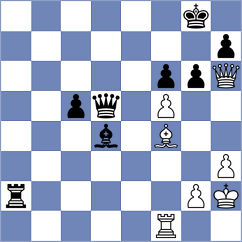 Mirzoev - Ostrovskiy (chess.com INT, 2021)