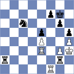 Ozcan - Kovalenko (chess.com INT, 2023)