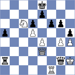 Bongo Akanga Ndjila - Senthilkumar (chess.com INT, 2024)