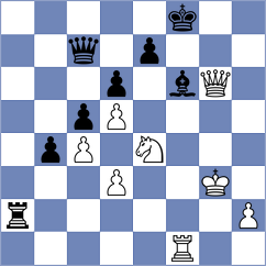 Suleymanli - Cardoso Cardoso (chess.com INT, 2024)