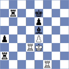 Masruri - Yilmaz (chess.com INT, 2024)