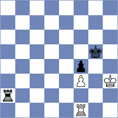 Ismayilova - Fernandez Siles (chess.com INT, 2023)