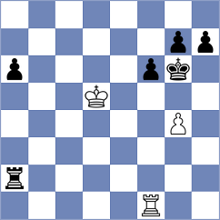 Perez Molina - Aulin Jansson (chess.com INT, 2020)