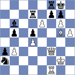 Ozen - Tokman (chess.com INT, 2022)