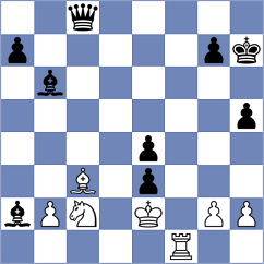 Gilmanov - Jean Louis (chess.com INT, 2022)