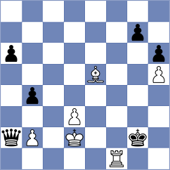 Su - Atanasov (chess.com INT, 2023)
