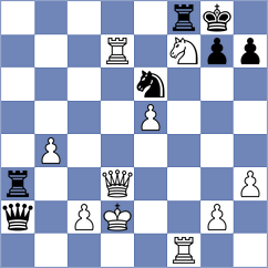 Svane - Predke (chess.com INT, 2024)