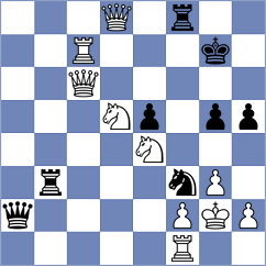 Nikologorskiy - Fernandez Garcia (chess.com INT, 2023)