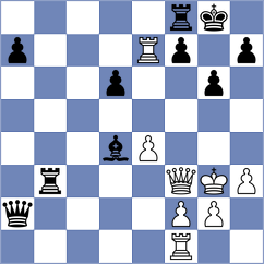 Ozates - Kupervaser (chess.com INT, 2023)