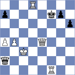 Jimenez Almeida - Shymanskyi (chess.com INT, 2024)