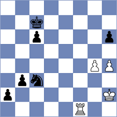 Fedoseev - Robin (Chess.com INT, 2019)