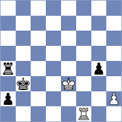Maksimovic - Grischuk (chess.com INT, 2024)