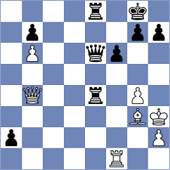Zhakshylykov - Ma (chess.com INT, 2022)