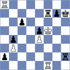 Maung - Roque Sola (chess.com INT, 2022)
