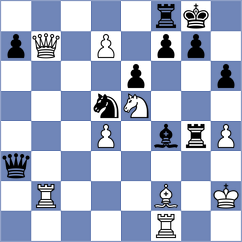 Hoffmann - Al Tarbosh (chess.com INT, 2021)