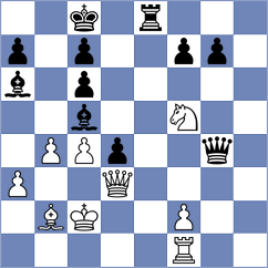 Floresvillar Gonzalez - Sainz Aguirre (chess.com INT, 2023)