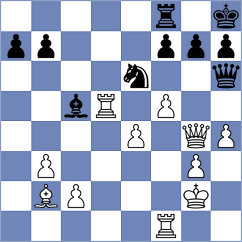 Stankovic - Lauda (chess.com INT, 2024)