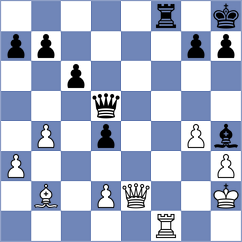 Janzelj - Abdi (Chess.com INT, 2021)