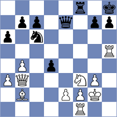 Baljak - Filippovskiy (Chess.com INT, 2021)