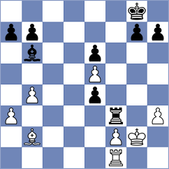Jeremic - Wagh (Chess.com INT, 2020)