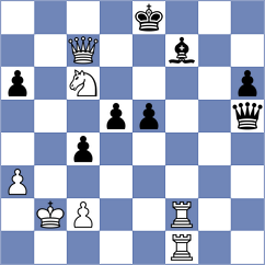 Bravo Mallco - Stangl (FIDE Online Arena INT, 2024)