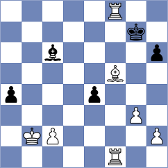 Dimitrijevic - Skaric (chess.com INT, 2023)