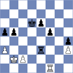 Skuhala - Wang (Chess.com INT, 2018)