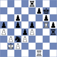 Spichkin - Aliyev (chess.com INT, 2024)