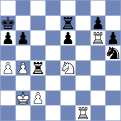 Osmonbekov - Kotlyar (chess.com INT, 2024)