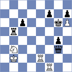 Altun - Salman (chess.com INT, 2023)